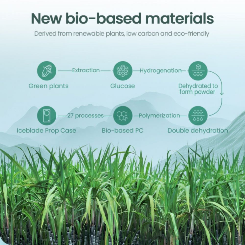 Hoesje Voor Samsung Galaxy Z Flip 7 Magsafe-compatibel Iceblade Nillkin