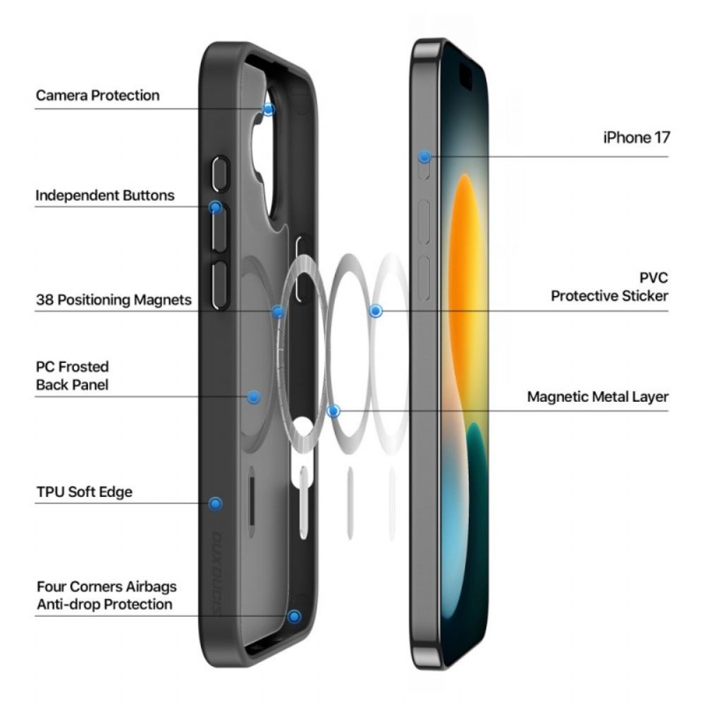 Hoesje iPhone 17 Magsafe Yind-serie Dux Ducis