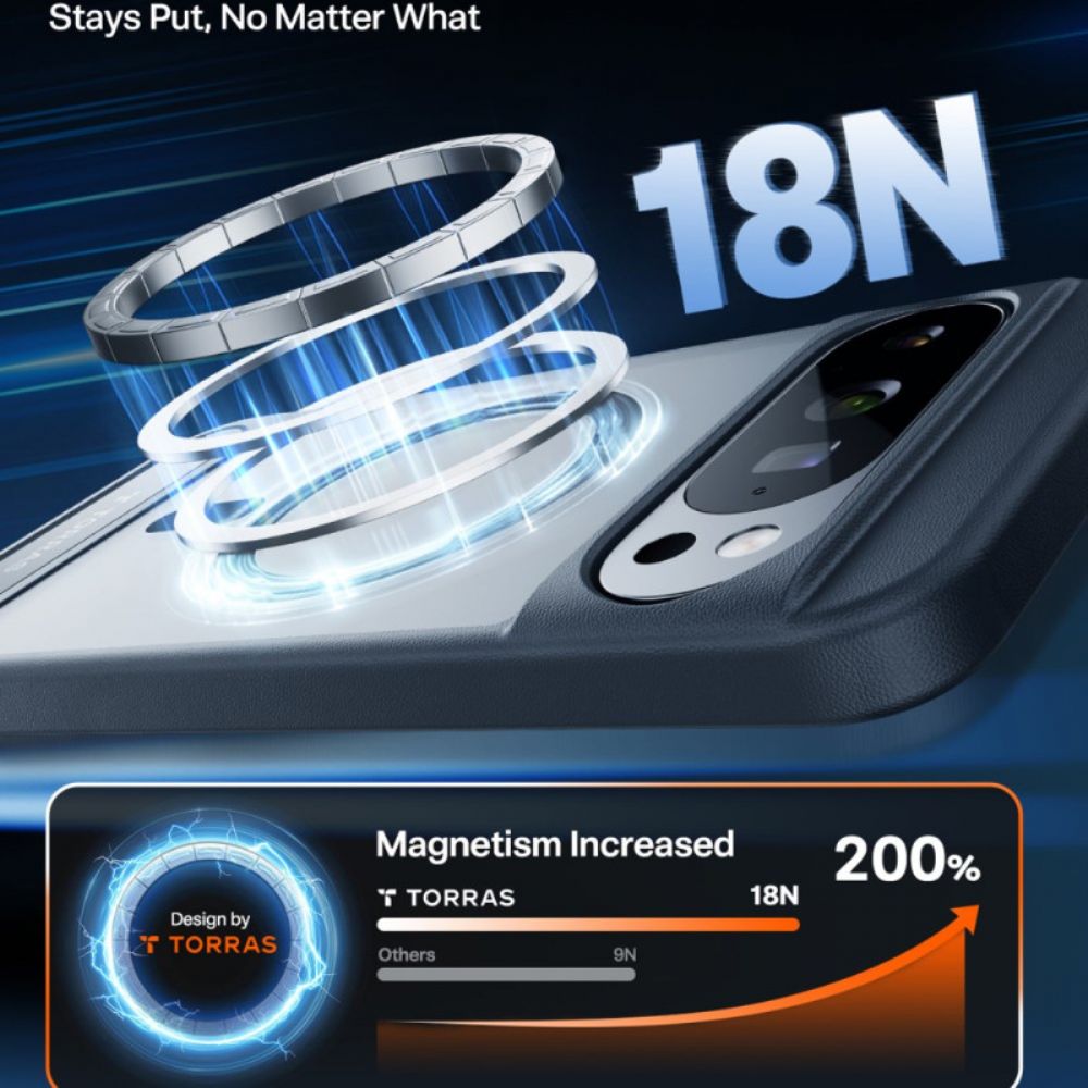 Hoesje Voor Google Pixel 10 Pro Xl Torras