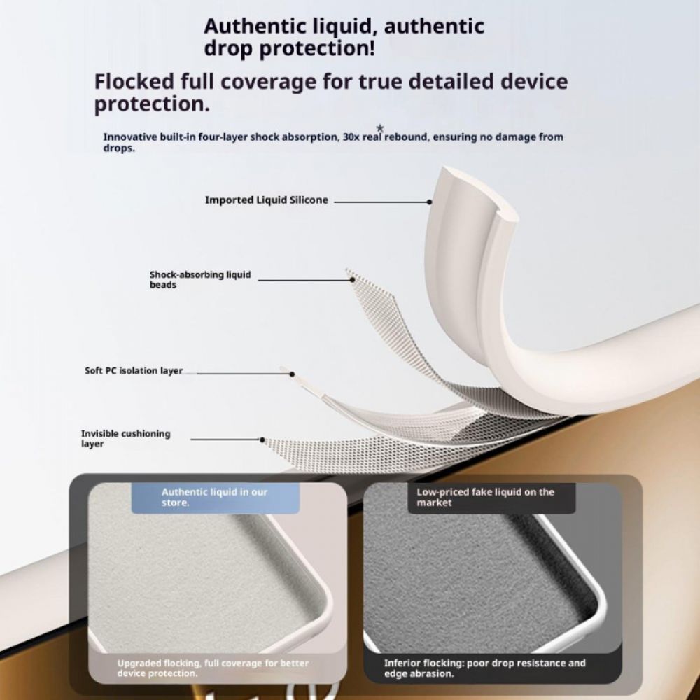 Hoesje Oneplus 15 Vloeibare Siliconen Bescherming Hoesje