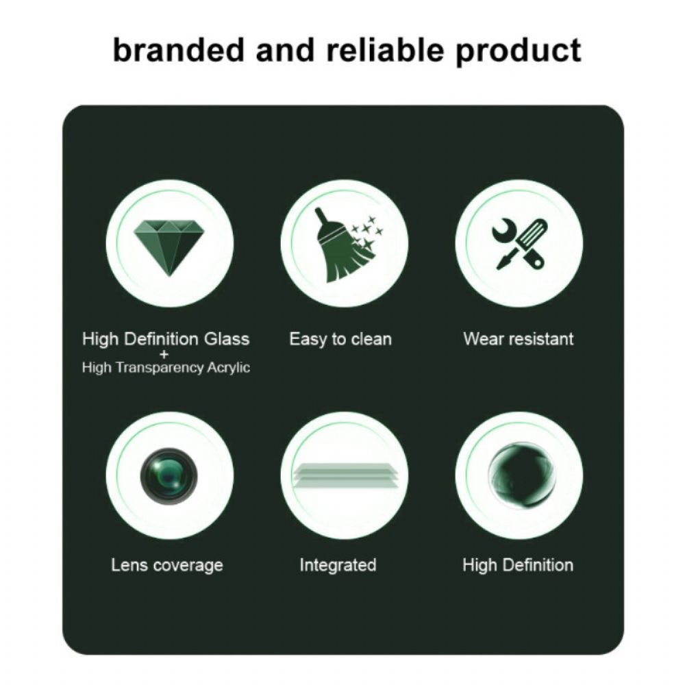 Beschermend Lens Van Gehard Glas Voor Xiaomi Redmi Note 14 Pro 5g / Poco X7