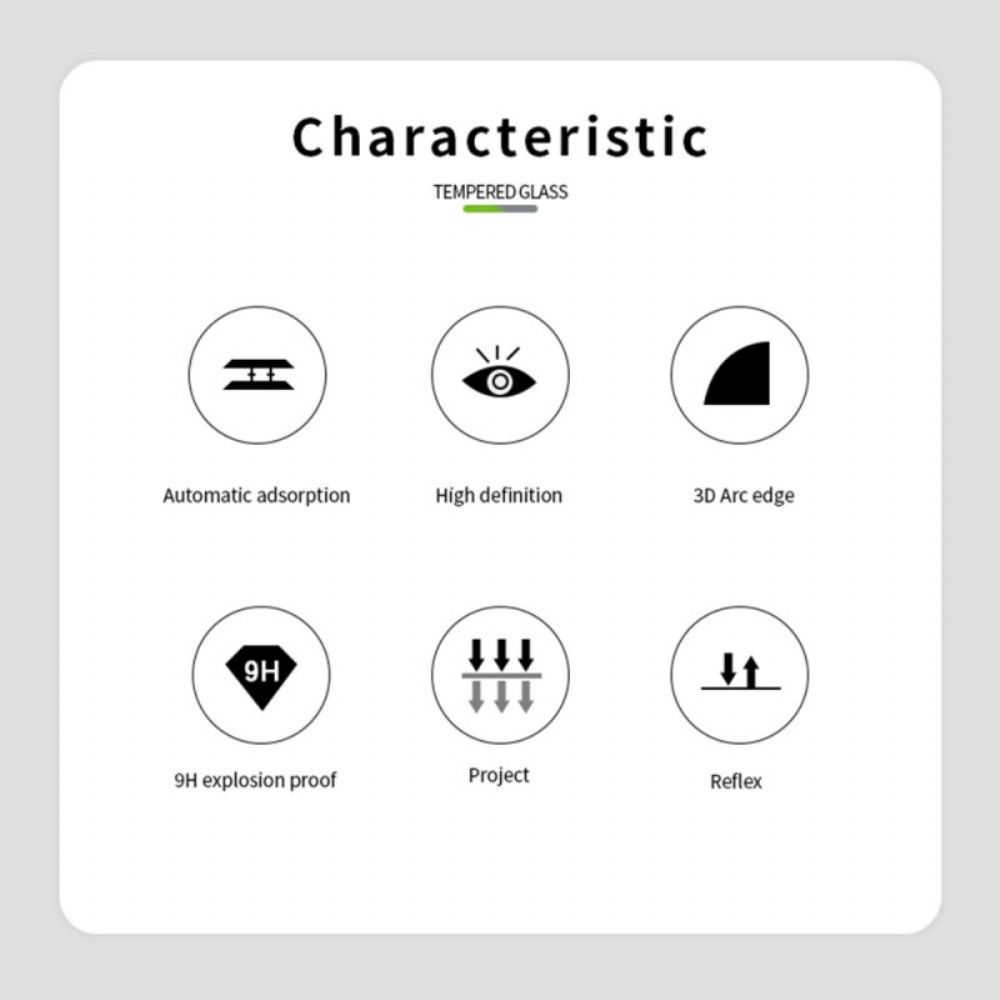 Volledig Dekkende Gehard Glazen Schermbeschermer Voor Xiaomi Redmi Note 14 Pro Plus 5g / 14 Pro 5g / Poco X7