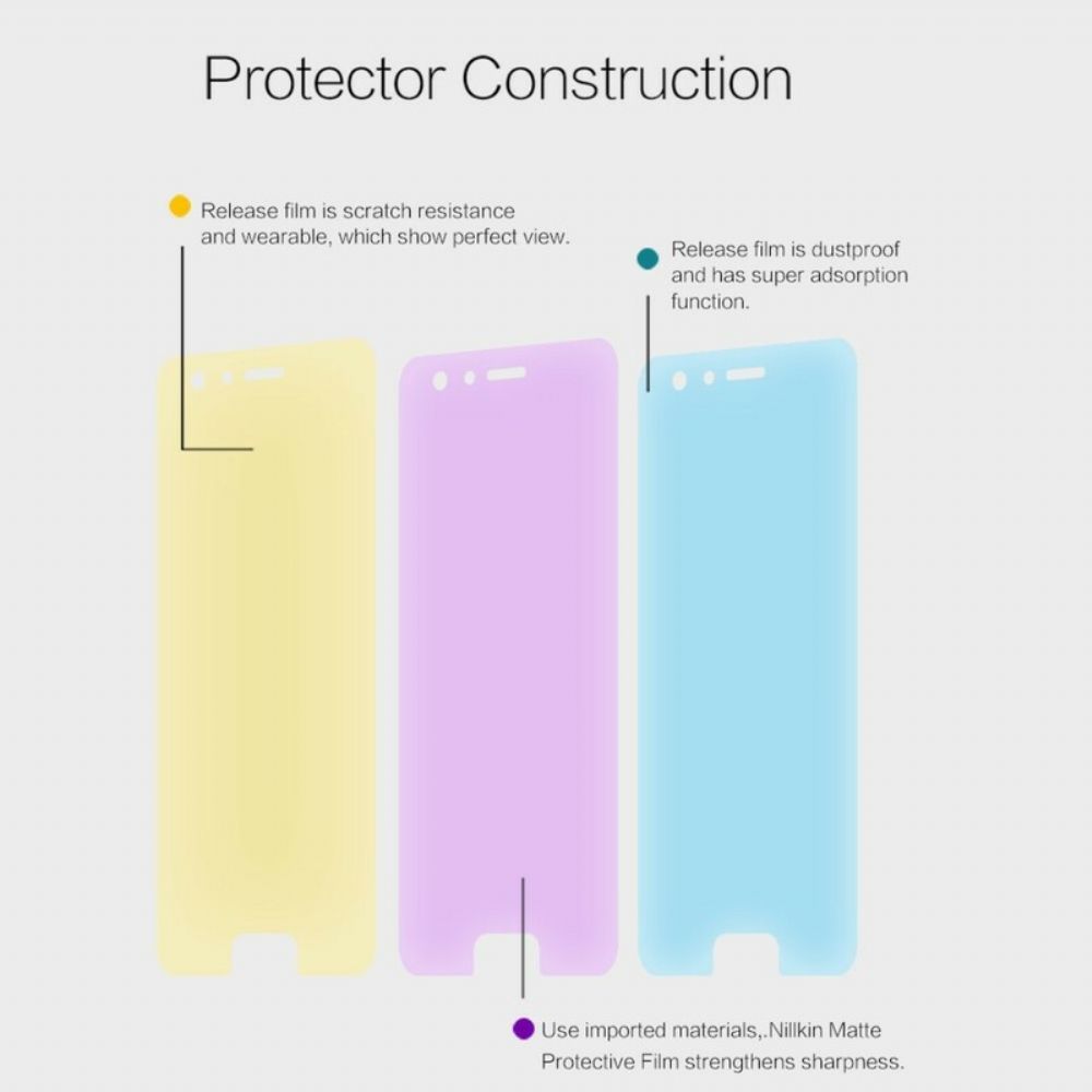 Beschermfolie Voor Huawei Honor 9