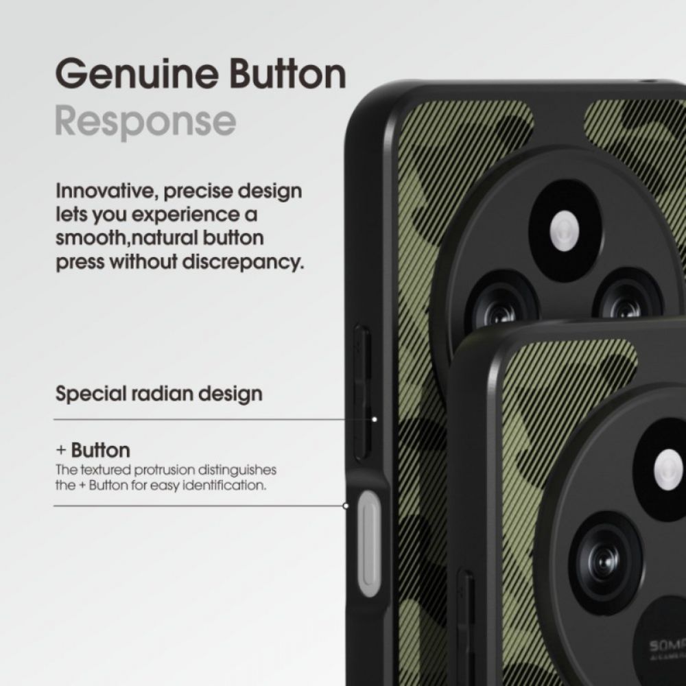 Hoesje Voor Poco C75 Ibmrs