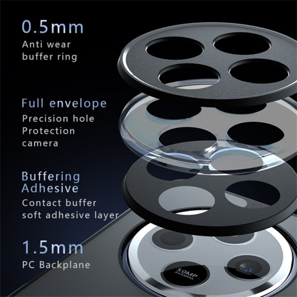 Hoesje Voor Poco C75 Magsafe-compatibel Matte Textuur