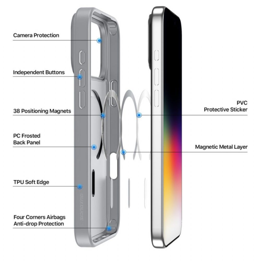 Hoesje iPhone 17 Pro Magsafe Yind Series Dux Ducis