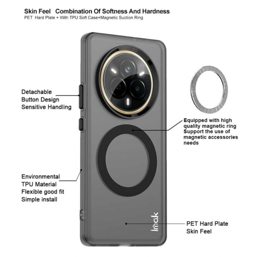 Hoesje Realme 14 Pro 5g Compatibel Met Magsafe