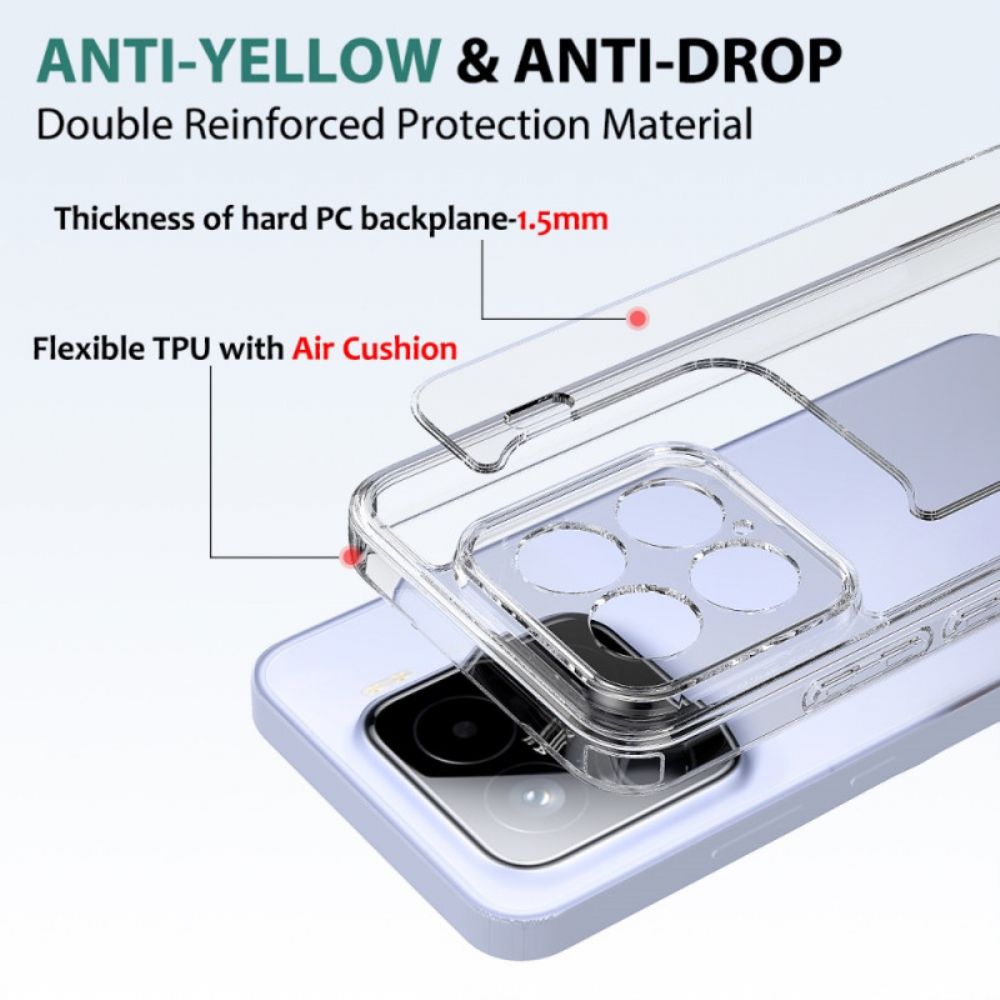 Hoesje Xiaomi 15 Transparante Schokbestendige Bescherming
