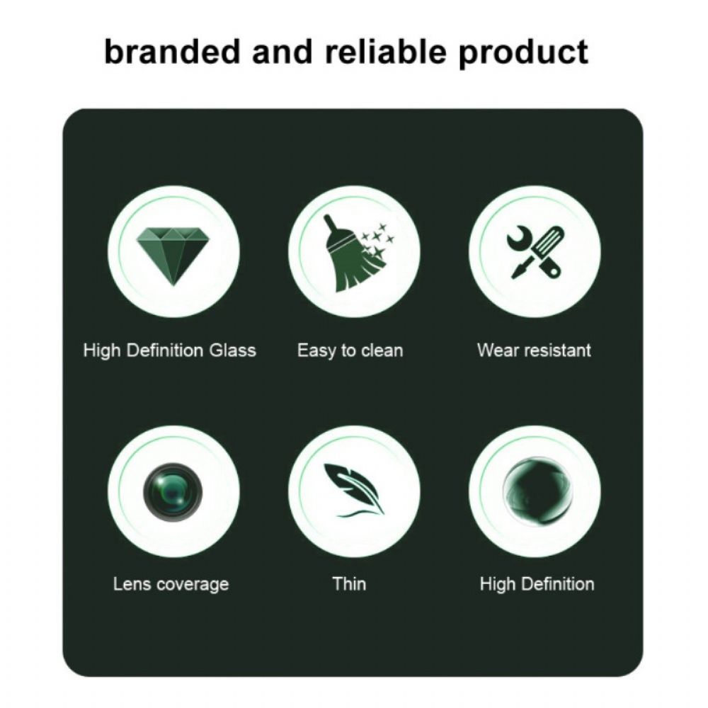 Imak Lensbeschermer Van Gehard Glas Voor Oneplus 13r 5g