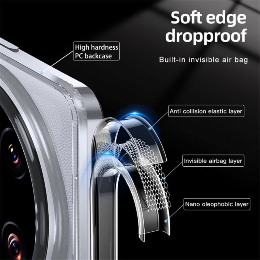 Case Hoesje Xiaomi 15 Ultra Telefoonhoesje Transparant Met Airbag Bescherming