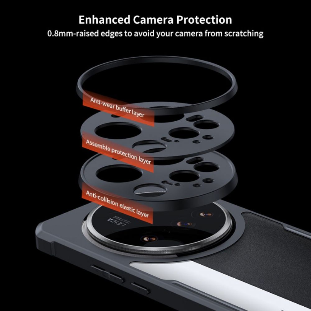 Hoesje Voor Xiaomi 15 Ultra Premium