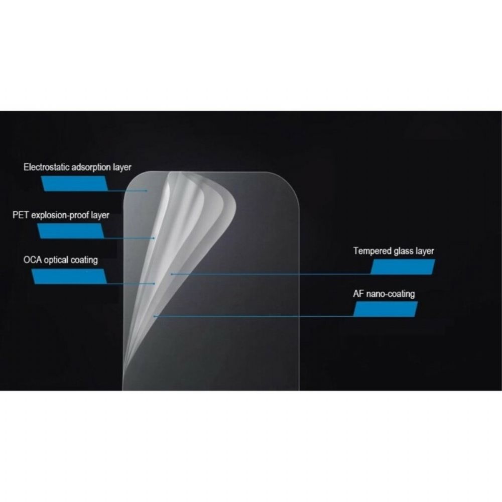Amorus-Beschermer Van Gehard Glas Voor iPhone 8 Plus / 7 Plus / 6 Plus/6S Plus