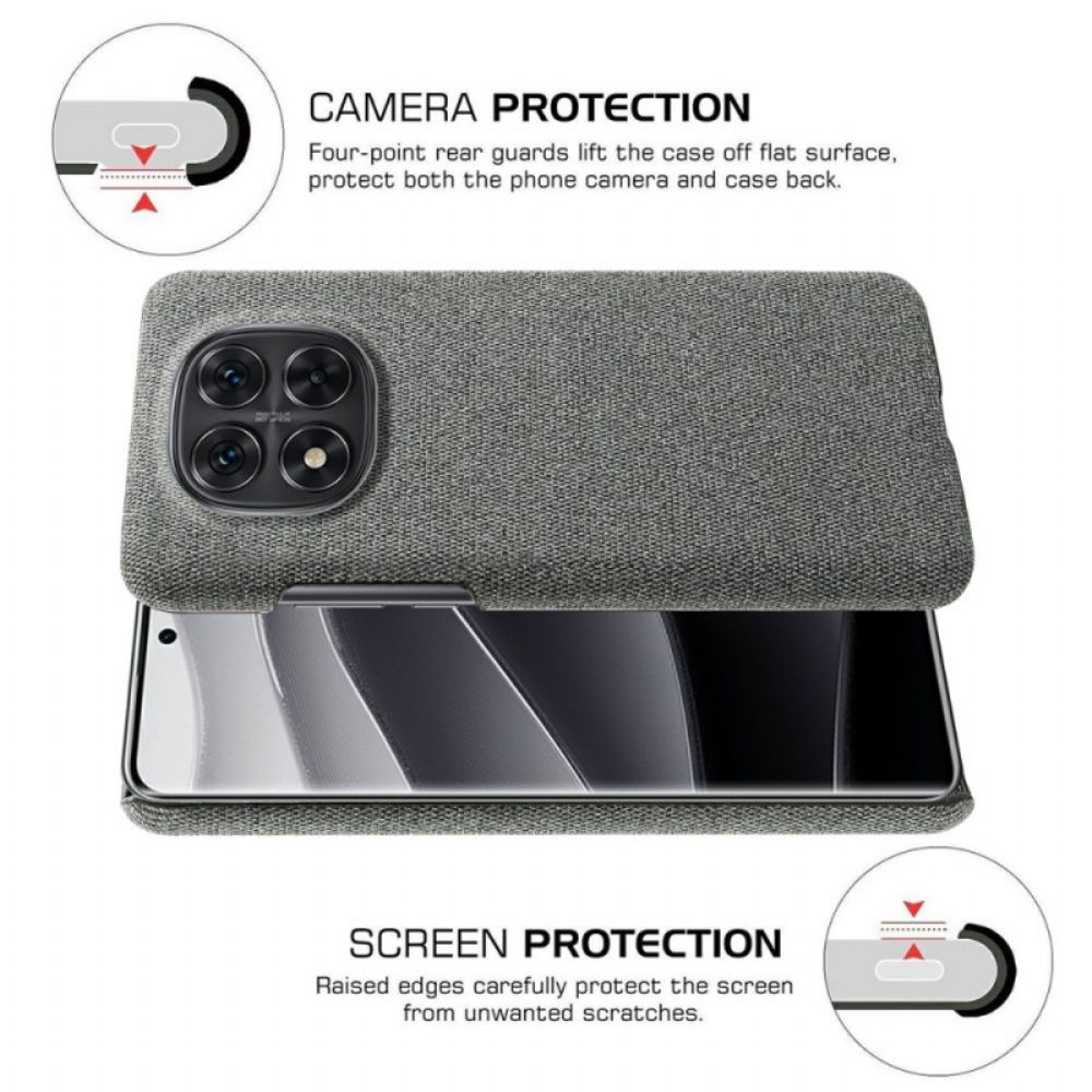 Hoesje Xiaomi Redmi Note 14 Pro 5g Stof