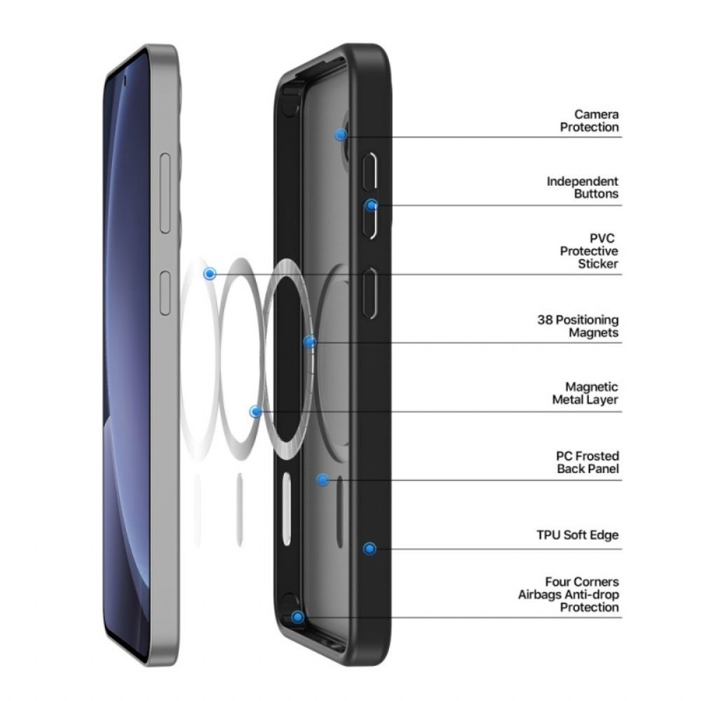 Hoesje Samsung Galaxy S25 5g Magsafe-compatibel Mat