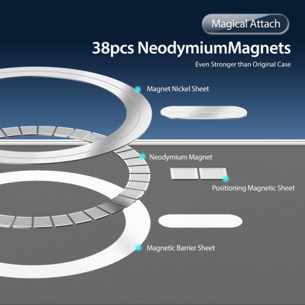Hoesje Voor Samsung Galaxy S25 Plus 5g Magsafe-compatibel Clin-serie Dux Ducis